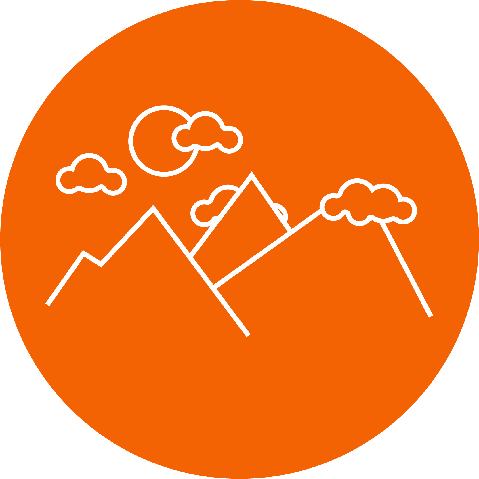 Alojamiento y Experiencias